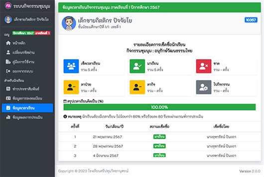 ตัวอย่างหน้าจอ - ข้อมูลเวลาเรียนกิจกรรมชุมนุม